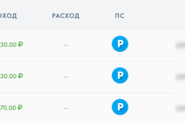 Кракен маркетплейс тор