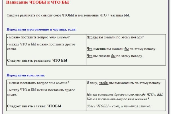 Кракен упал