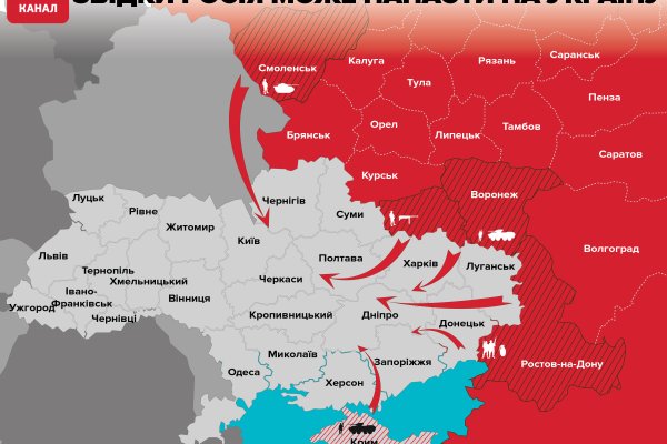 Ссылка на кракен тг