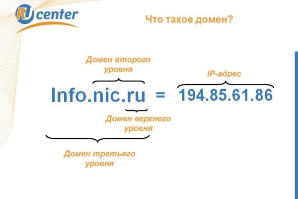Кракен ссылка германия