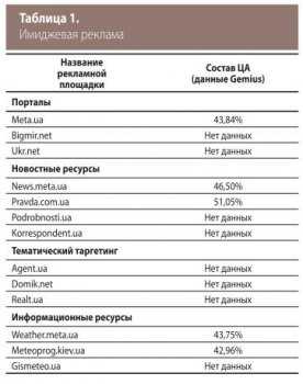 Кракен сайт работает